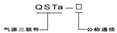 xq