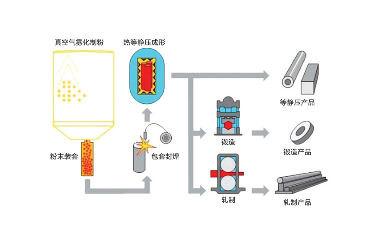 圖片名稱 圖片名稱
