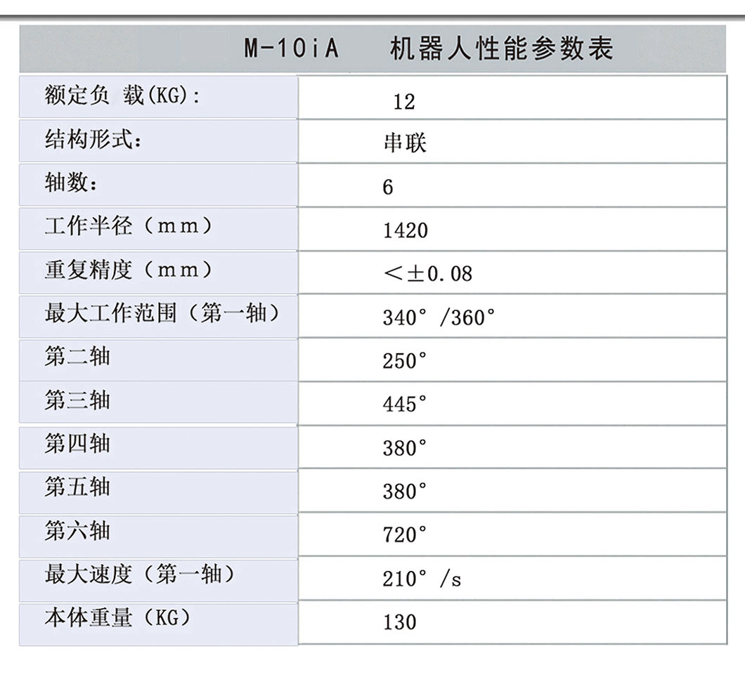 dajiang