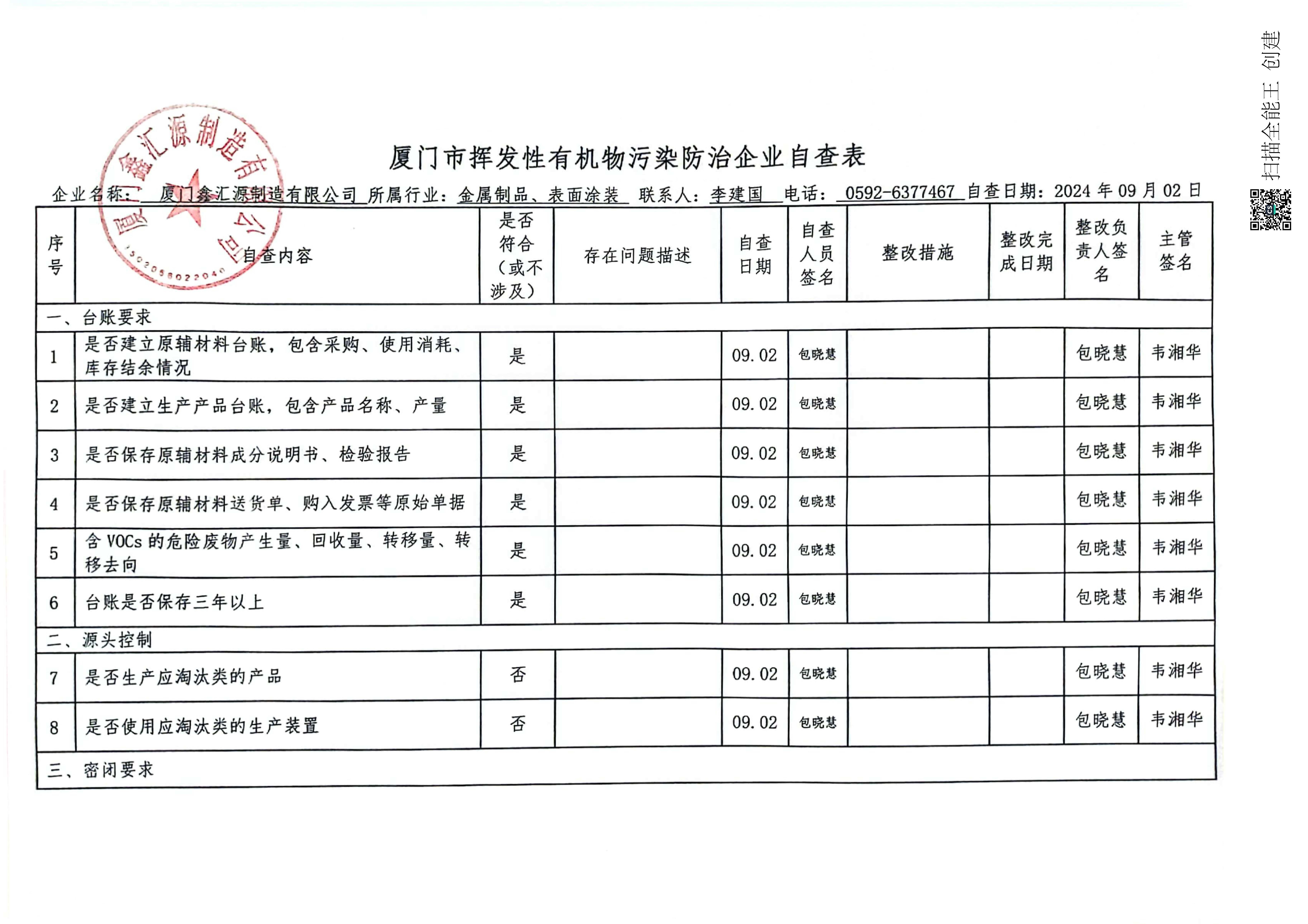 鑫汇源制造有限公司2024年第三季度VOC自查表