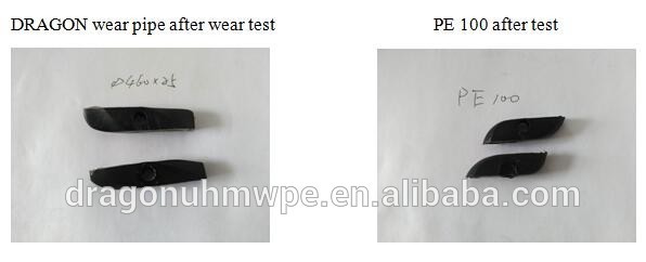 Samples before wear test