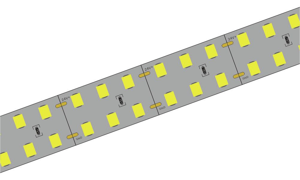 2835系列软灯带（双排240灯）