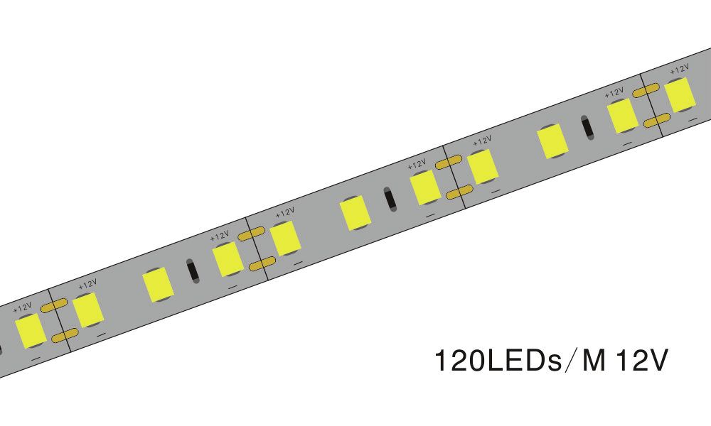 2835系列软灯带（PCB 8MM)