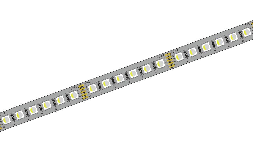 5050 RGBW（96LEDs）