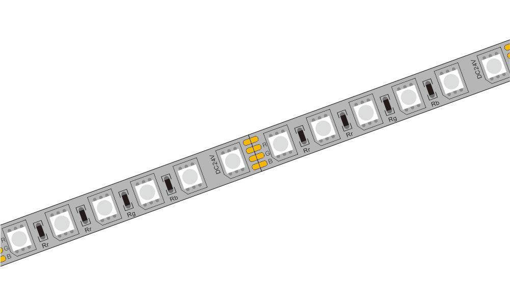 5050 RGB (96 LEDs)