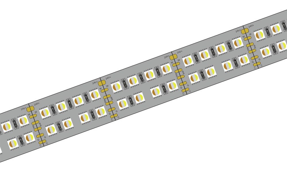 5050 RGB+CCT （192LEDs）