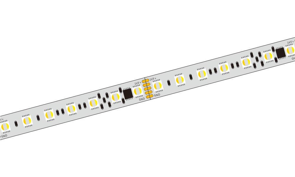 DMXRGBCCT （84LEDs/M）