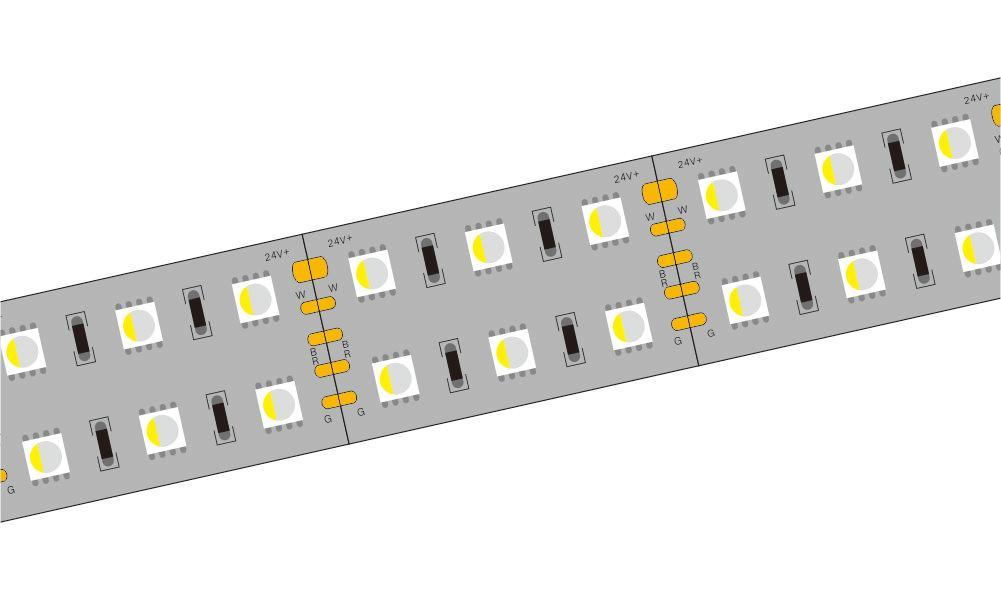 5050 RGBW（192LEDs）
