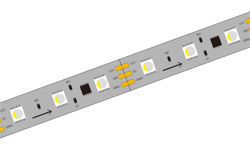 SPI+RGBW