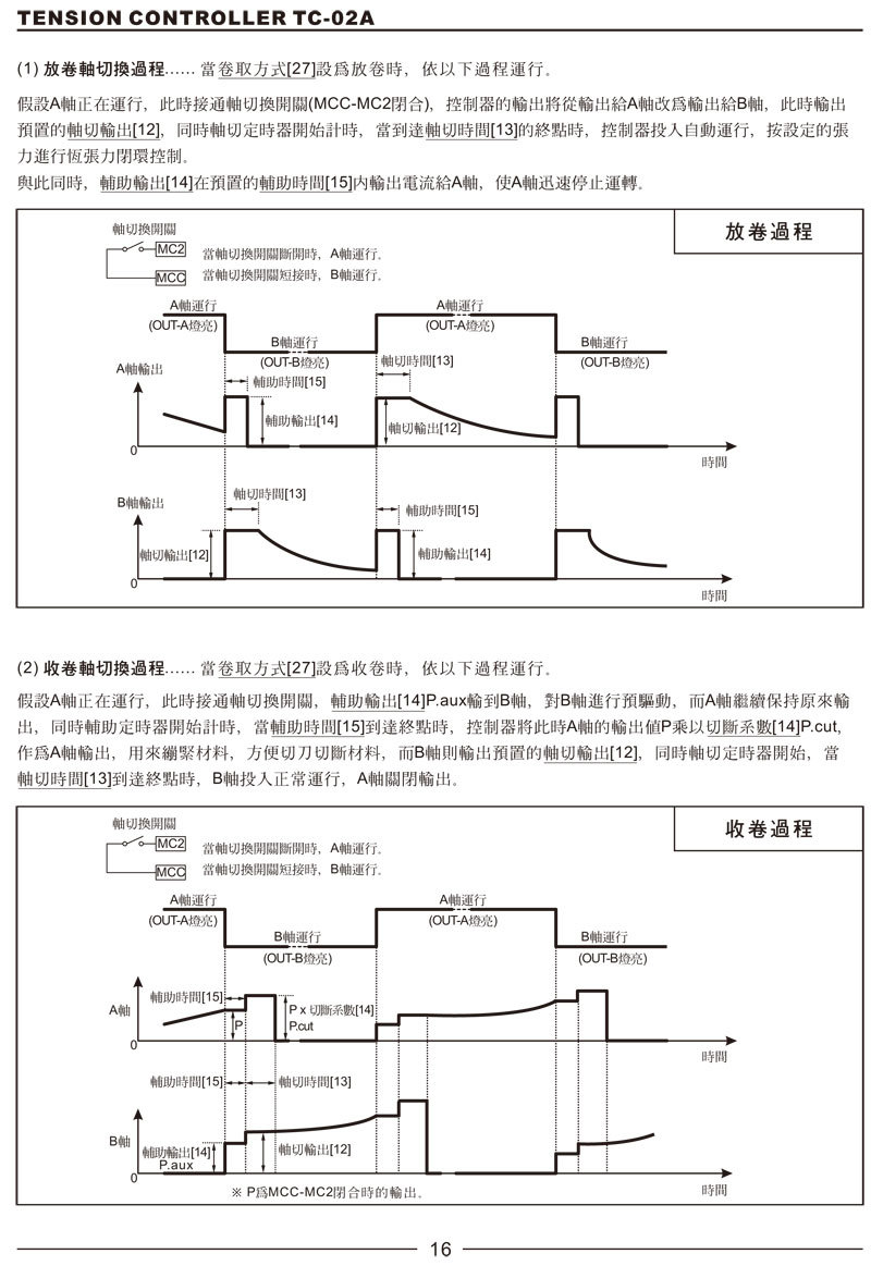 2024新澳门原料网点站