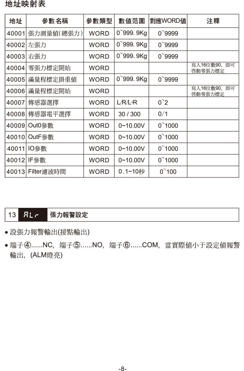 2024新澳门原料网点站