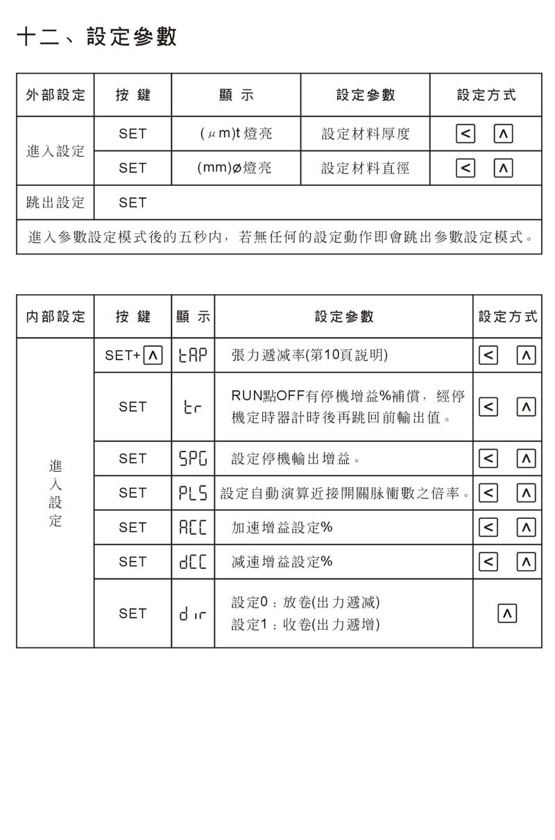 2024新澳门原料网点站