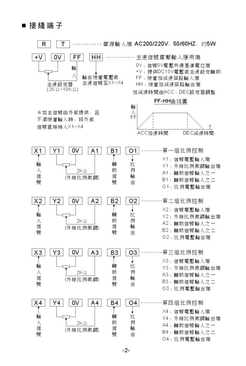 2024新澳门原料网点站