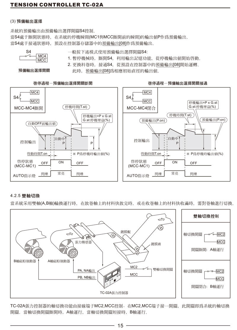 2024新澳门原料网点站