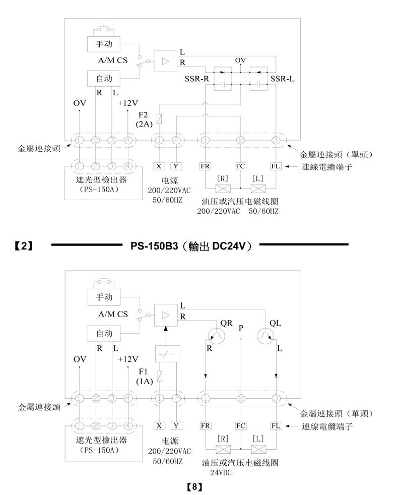 2024新澳门原料网点站