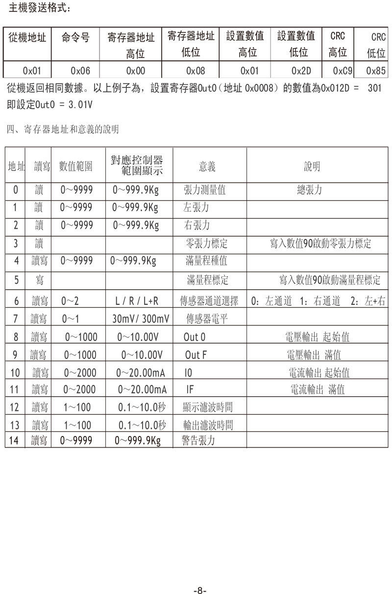 2025新澳门原料网点站
