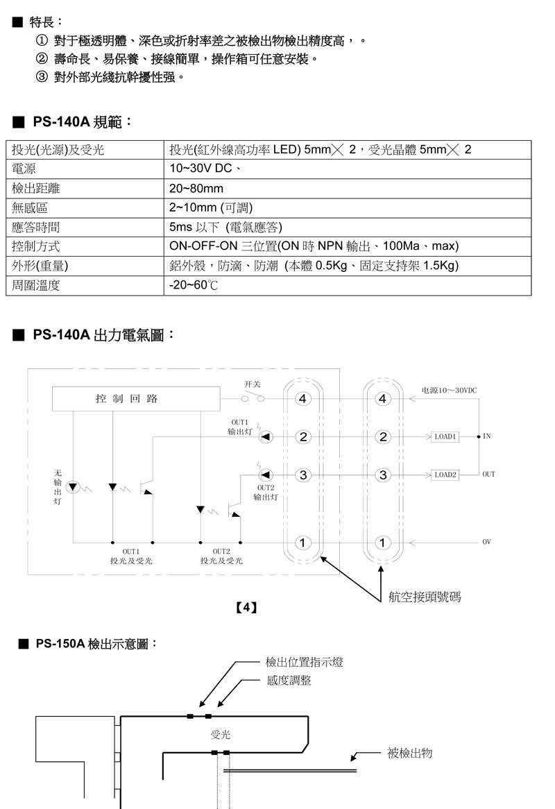 2024新澳门原料网点站