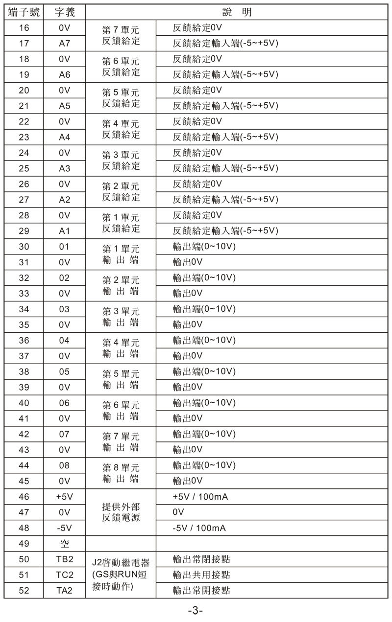 2024新澳门原料网点站