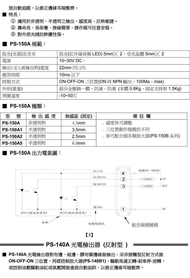 2024新澳门原料网点站