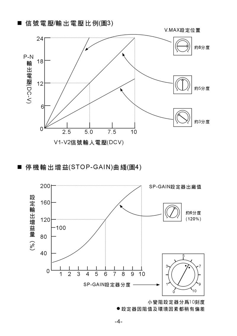 2024新澳门原料网点站