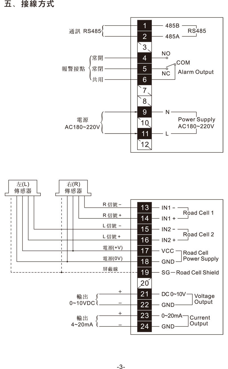 2024新澳门原料网点站