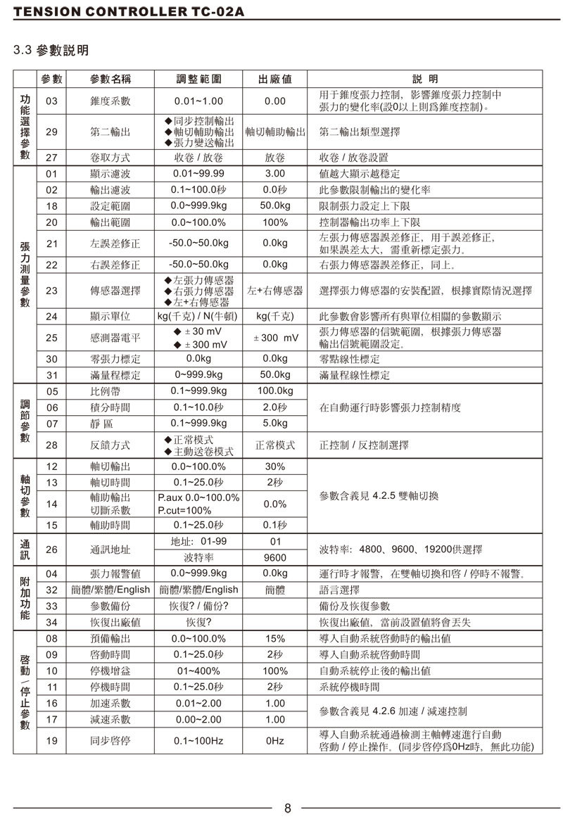 2024新澳门原料网点站