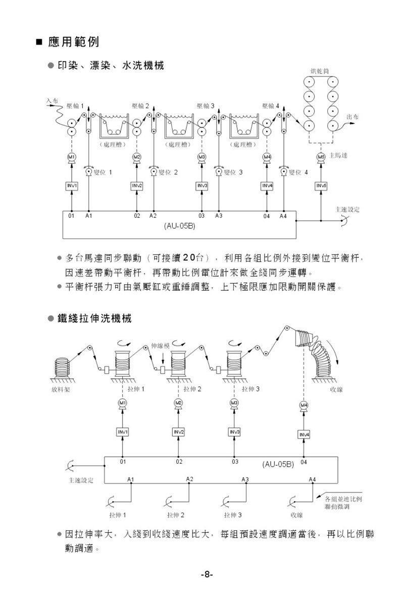 2024新澳门原料网点站