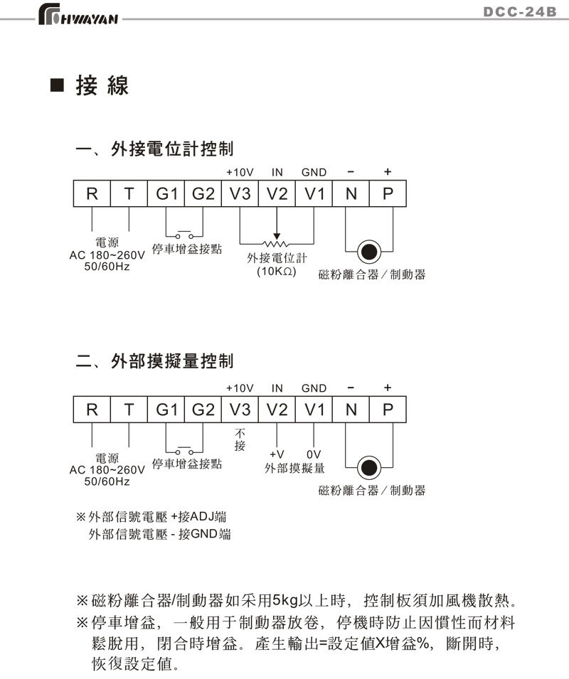 2024新澳门原料网点站