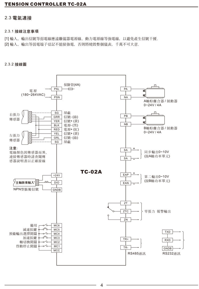 2024新澳门原料网点站