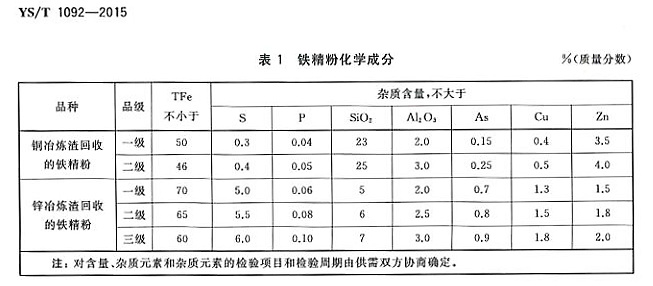 铁粉