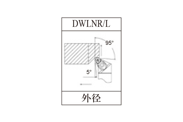 DWLNR/L