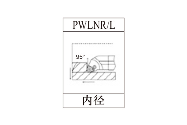 PWLNR/L