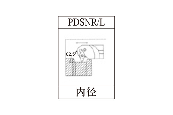 PDSNR/L