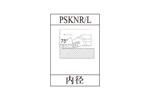 PSKNR/L