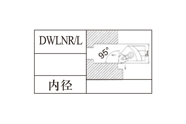 DWLNR/L