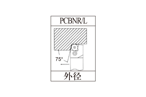 PCBNR/L