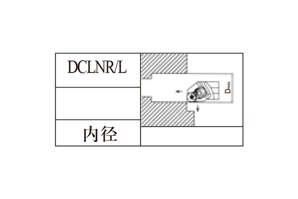 DCLNR/L