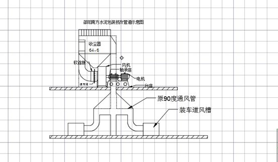 璨堃節能