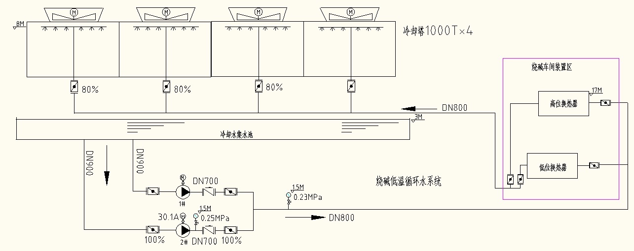 璨堃節能環保