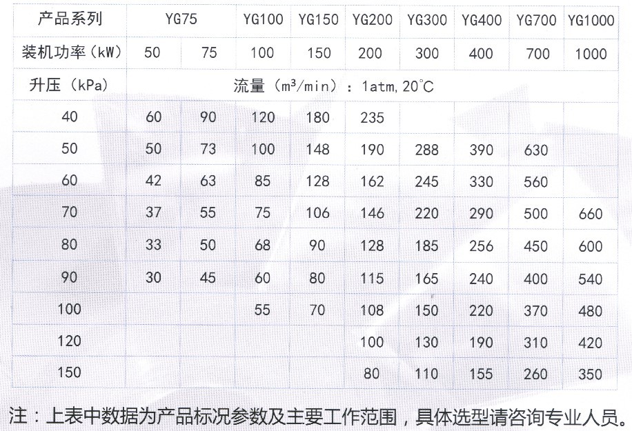 璨堃節能