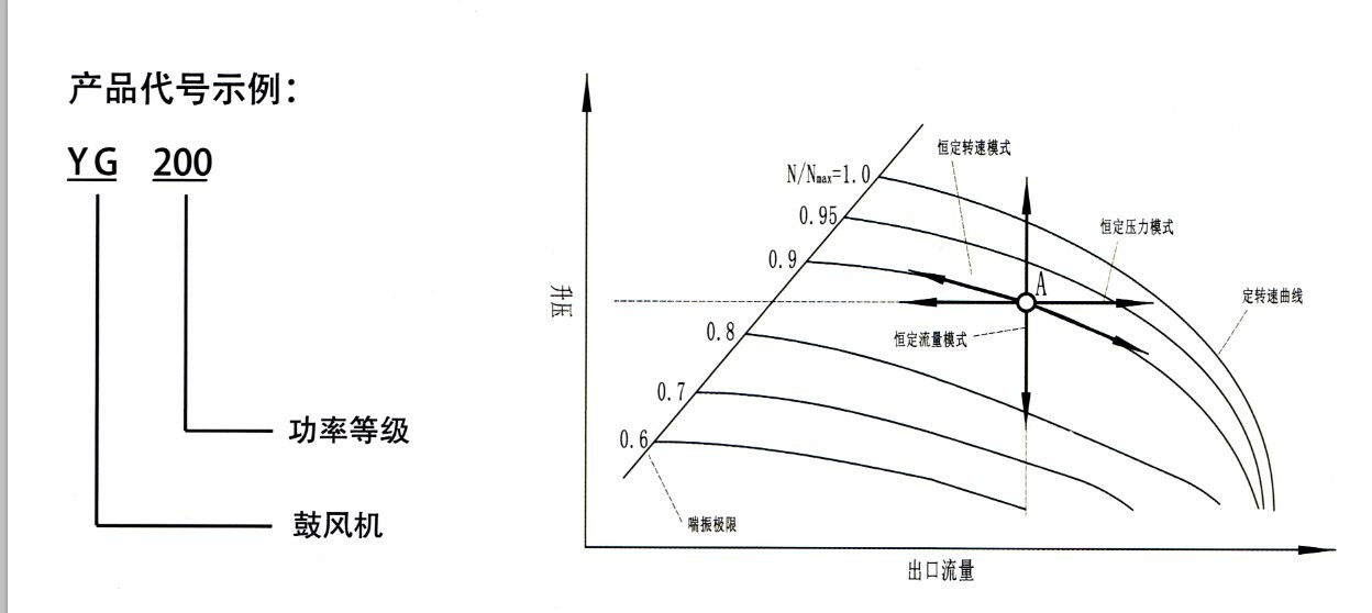 璨堃節能