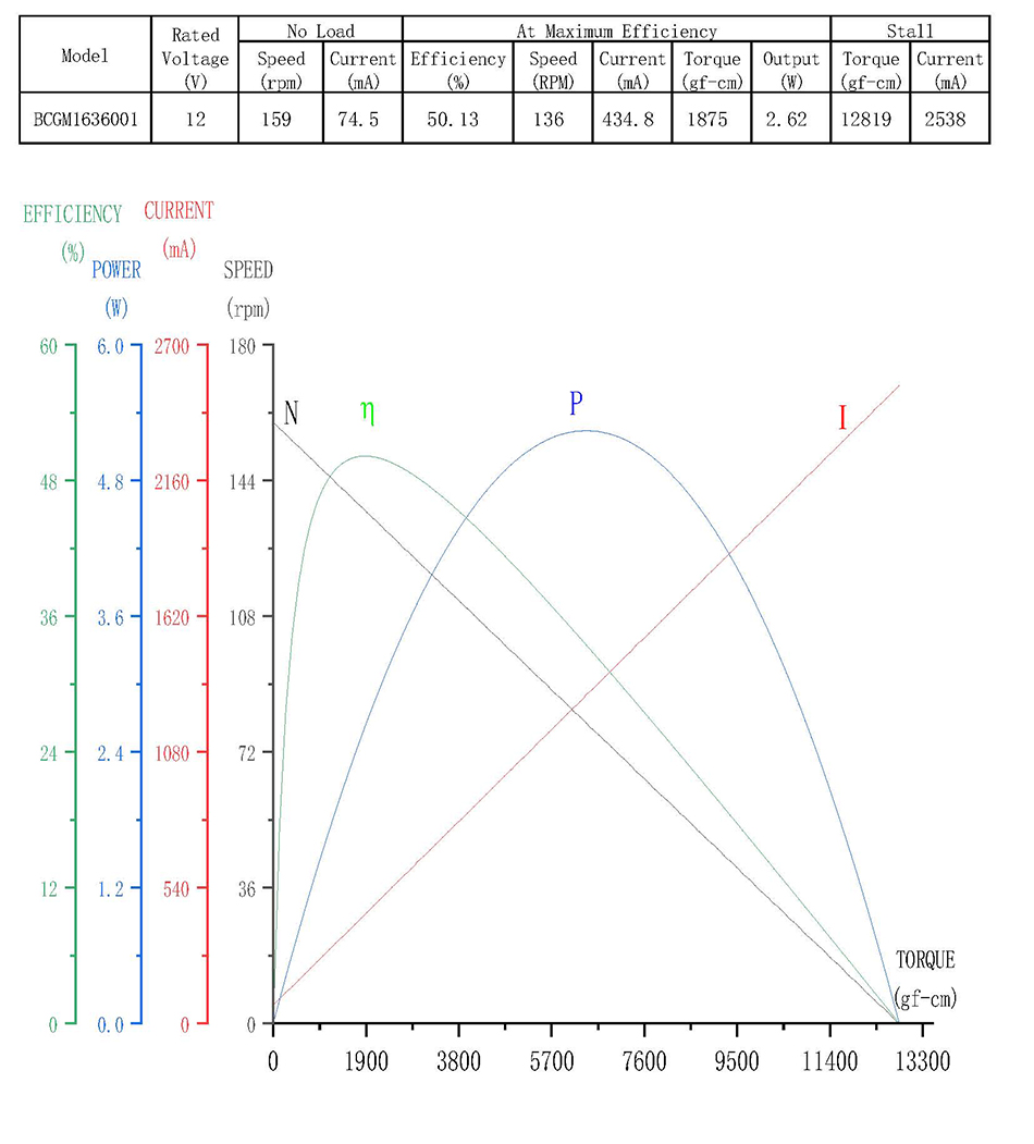 深圳輝騰變速科技有限公司