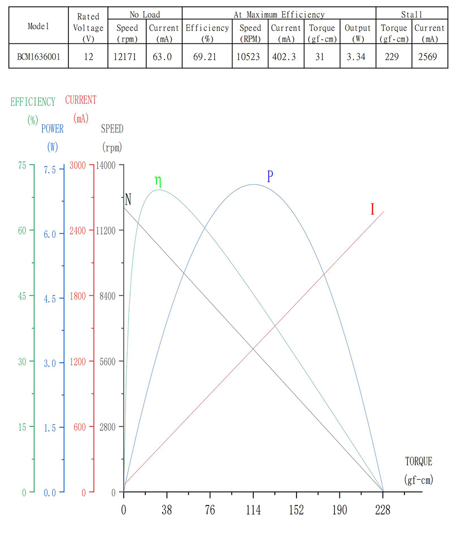 深圳輝騰變速科技有限公司