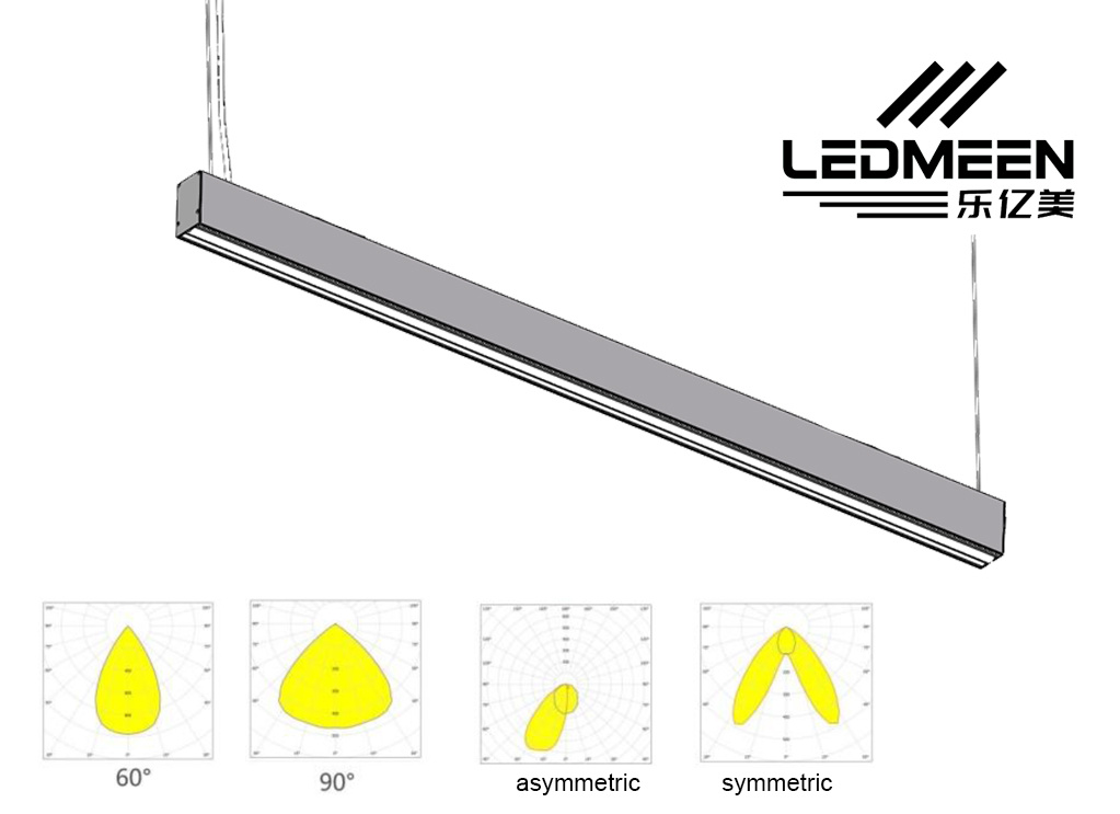 16. LED Asymmetric Linear