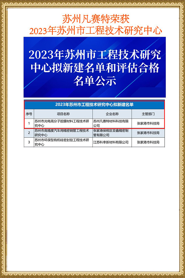 苏州凡赛特荣获2023年苏州市工程技术研究中心
