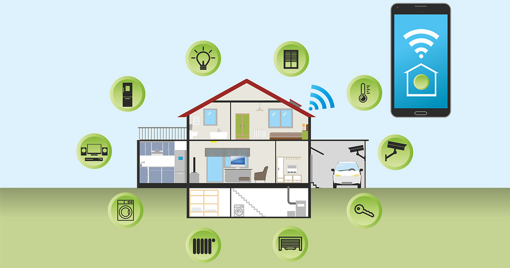 Smart Home