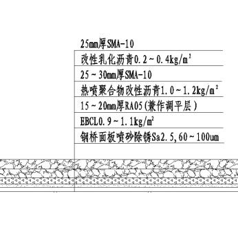 ERS铺装技术