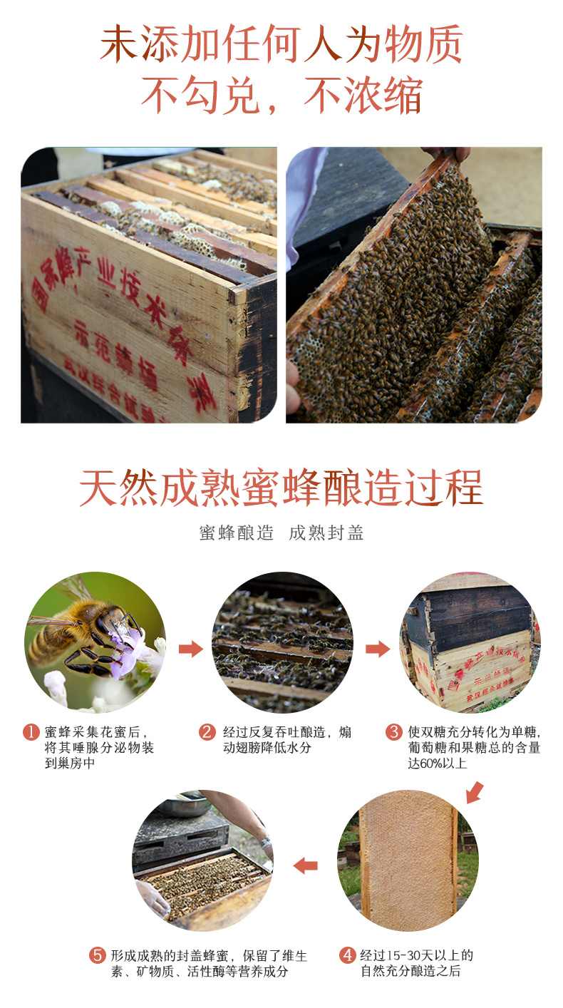 葆春蜂王浆