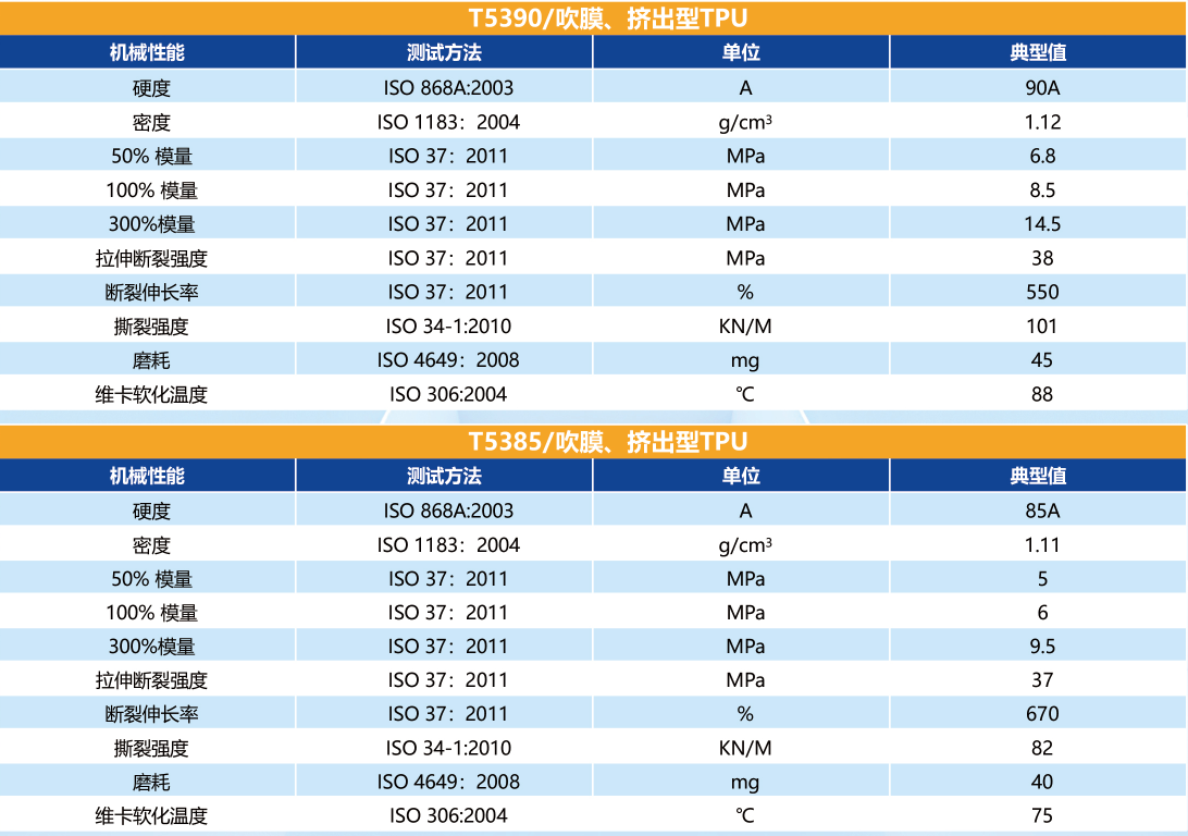 Xingbang New Materials