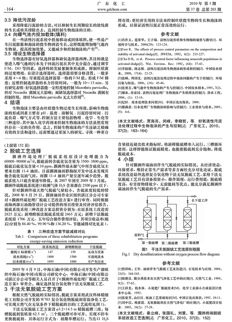 涠洲终端脱硫系统改造工艺选择